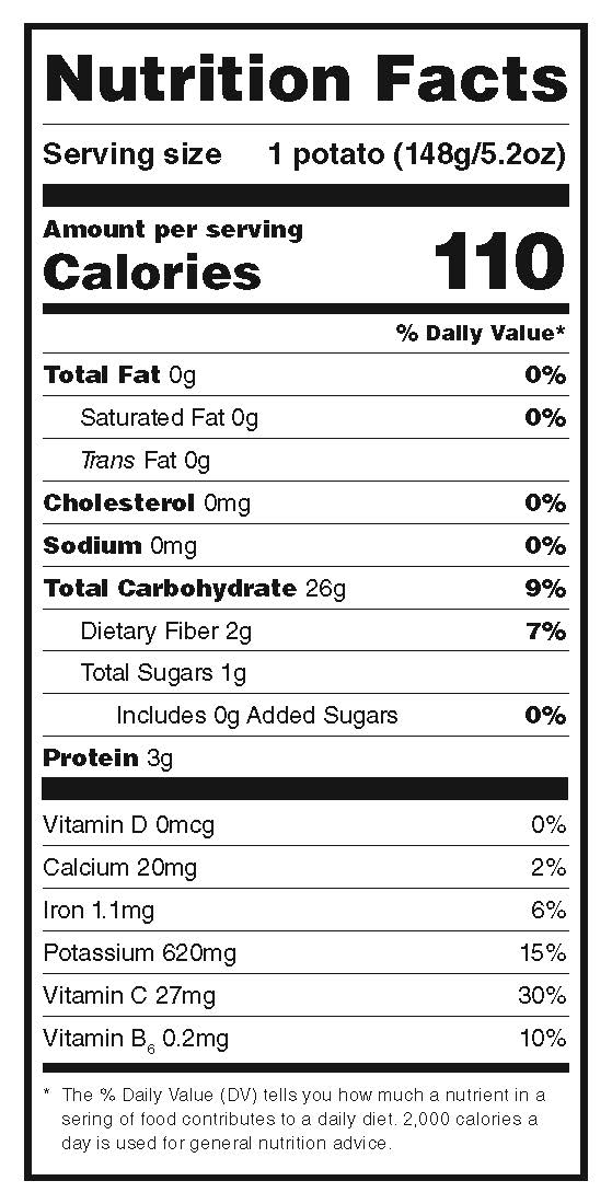 Sample of nutrition fact table found on most of the products 